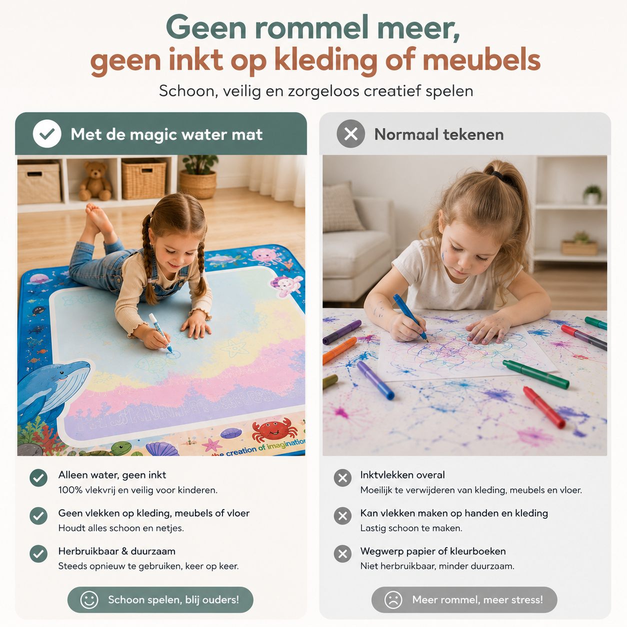 AquaDoodle™ Magische Watertekenmat | Tekenen Zonder Rommel