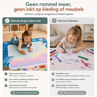 AquaDoodle™ Magische Watertekenmat | Tekenen Zonder Rommel
