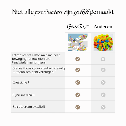 GearJoy™ Montessori Draaiende Tandwiel Bouwset