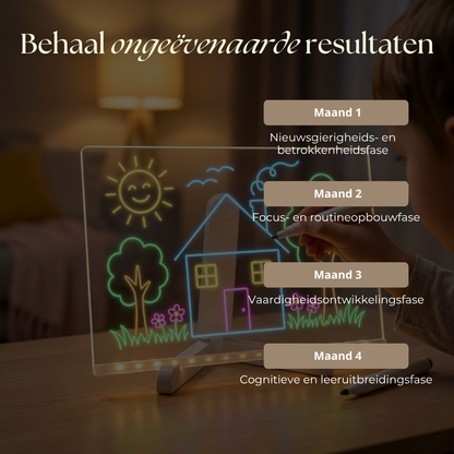 GlowDraw™ Magische LED Tekenbord