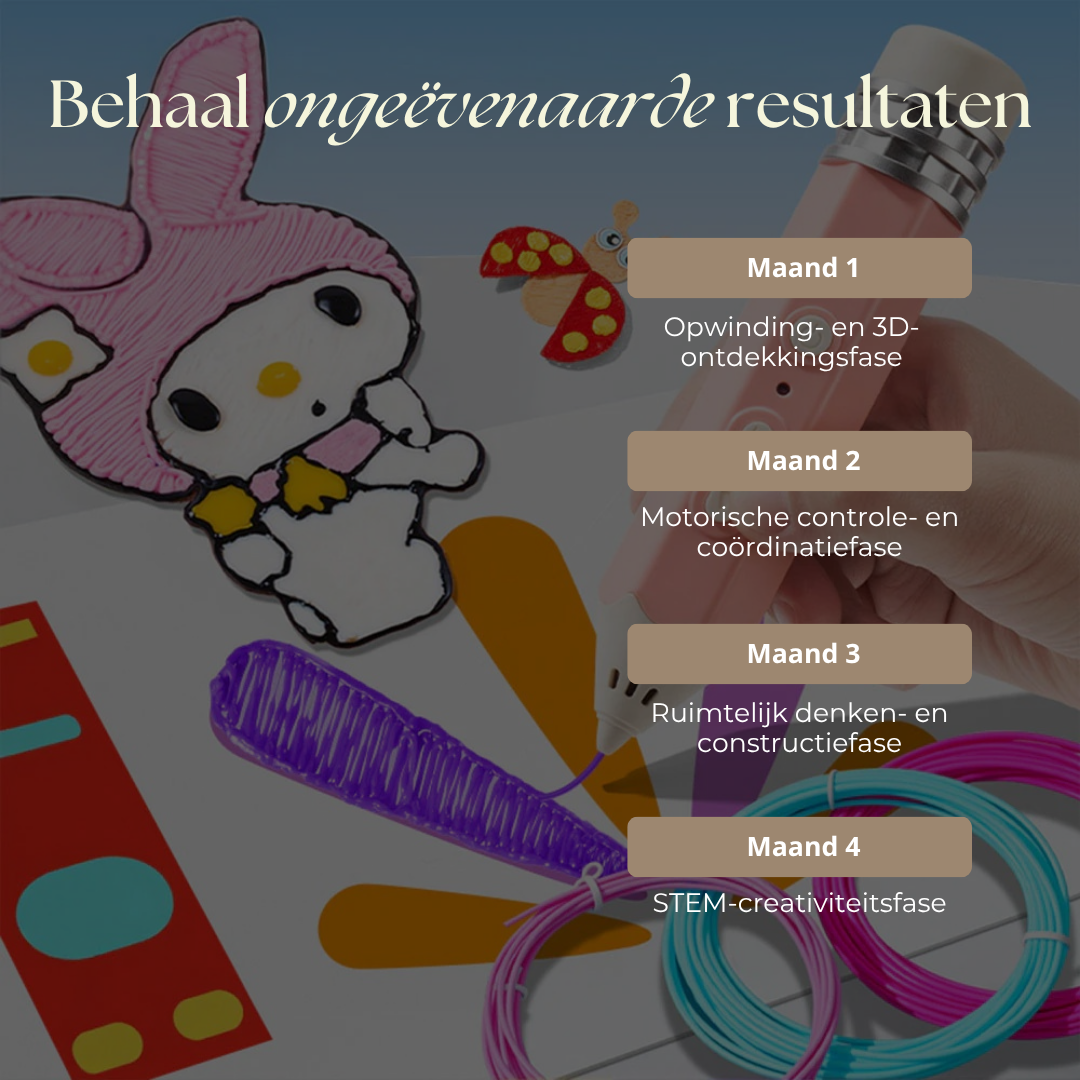 CreatoPen™ 3D Tekenpen – Breng Fantasie Tot Leven